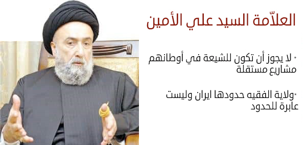 السيد علي الأمين